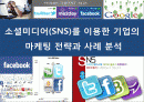 쇼셜미디어를 이용한 기업의 마케팅 전략과 사례 분석 1페이지