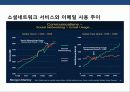 쇼셜미디어를 이용한 기업의 마케팅 전략과 사례 분석 5페이지