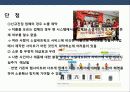 쇼셜미디어를 이용한 기업의 마케팅 전략과 사례 분석 12페이지