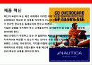 아시아 국가의 글로벌 브랜드 성공사례 분석 9페이지