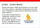 아시아 국가의 글로벌 브랜드 성공사례 분석 17페이지
