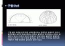 SD 4조 쉘구조 7페이지