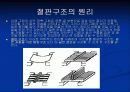 SD 3 조 절판 구조 7페이지