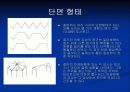 SD 3 조 절판 구조 11페이지