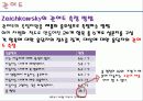 YF쏘나타의 소비자행동분석 14페이지