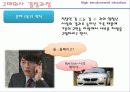 YF쏘나타의 소비자행동분석 15페이지