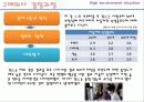 YF쏘나타의 소비자행동분석 18페이지