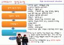 YF쏘나타의 소비자행동분석 20페이지