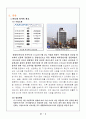 아모레퍼시픽의 해외진출 4페이지