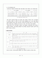 아모레퍼시픽의 해외진출 6페이지