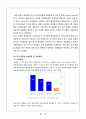 아모레퍼시픽의 해외진출 8페이지