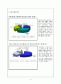 지리과 교수학습지도안 (세) 6페이지