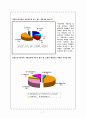 지리과 교수학습지도안 (세) 7페이지