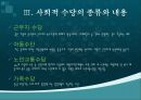 실업보험, 산재보험, 사회적 수당 P.T2007ver 5페이지