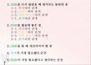 최종간호정보학PPT 7페이지