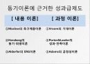 성과급제도가 교원의 동기에 미치는 영향 연구성과급 제도가 교원의 동기에 미치는 영향 연구 18페이지