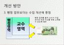 성과급제도가 교원의 동기에 미치는 영향 연구성과급 제도가 교원의 동기에 미치는 영향 연구 40페이지