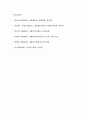[각 학파의 성격과 상담이론 관계 비교] 정신분석이론, 현상학이론, 행동주의이론, 인지주의이론 비교 5페이지