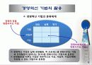 경영혁신의 주요내용 정리 8페이지
