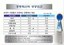 경영혁신의 주요내용 정리 16페이지