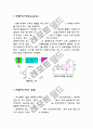 PNP·NPN 트랜지스터 동작원리와 각 소자의 기능 3페이지
