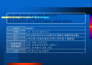 공연 마케팅 전략 기획서 2페이지