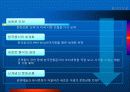 공연 마케팅 전략 기획서 8페이지