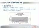 노인을 위한 심신 수련 운동   파워포인트 발표자료 7페이지
