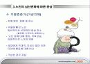 노인을 위한 심신 수련 운동   파워포인트 발표자료 8페이지
