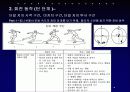 원반던지기 (운동역학,생체역학) 12페이지