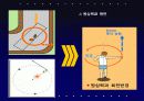 원반던지기 (운동역학,생체역학) 21페이지