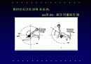 원반던지기 (운동역학,생체역학) 23페이지