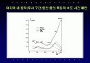 원반던지기 (운동역학,생체역학) 25페이지
