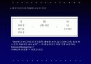 원반던지기 (운동역학,생체역학) 27페이지