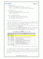 지방채와 재정건전성 20페이지