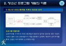청소년_프로그램개발과 평가-chapter002-청소년프로그램 개발의 이론 5페이지