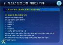 청소년_프로그램개발과 평가-chapter002-청소년프로그램 개발의 이론 6페이지