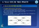청소년_프로그램개발과 평가-chapter003-청소년 프로그램 개발의 통합 모형 11페이지