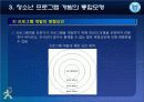 청소년_프로그램개발과 평가-chapter003-청소년 프로그램 개발의 통합 모형 14페이지