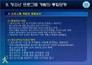 청소년_프로그램개발과 평가-chapter003-청소년 프로그램 개발의 통합 모형 15페이지