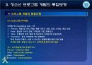 청소년_프로그램개발과 평가-chapter003-청소년 프로그램 개발의 통합 모형 21페이지