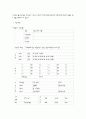 신한은행 취업자료- 기업현황 및 실제 지원사례를 중심으로 20페이지