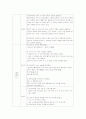 모성분만실(양막파막)case 12페이지
