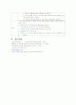 모성분만실(양막파막)case 19페이지