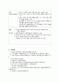수원청소년문화센터swot분석 9페이지