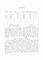 놀이치료 과목 시간에 배우는 아동면담지(화) 레포트  1페이지