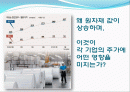 경제학신문스크랩 발표 2페이지