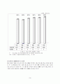 중소기업의 위상과 역활 3페이지
