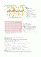 심근경색(MI) CCU case 3페이지