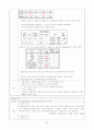 심근경색(MI) CCU case 22페이지